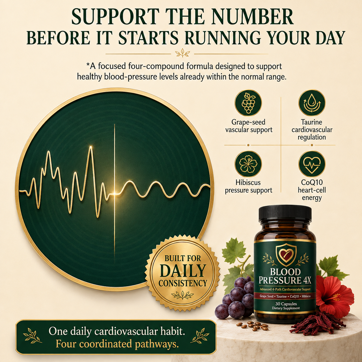 Avirae Blood Pressure 4X