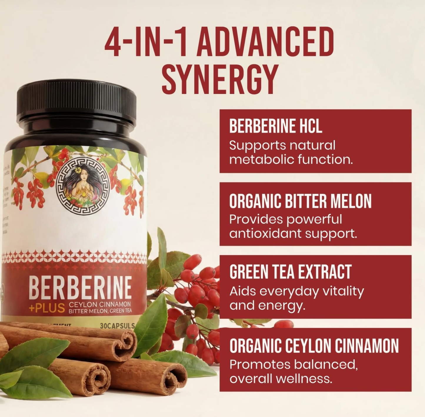 Berberine with Ceylon Cinnamon, Bitter Melon, and Green Tea Extract