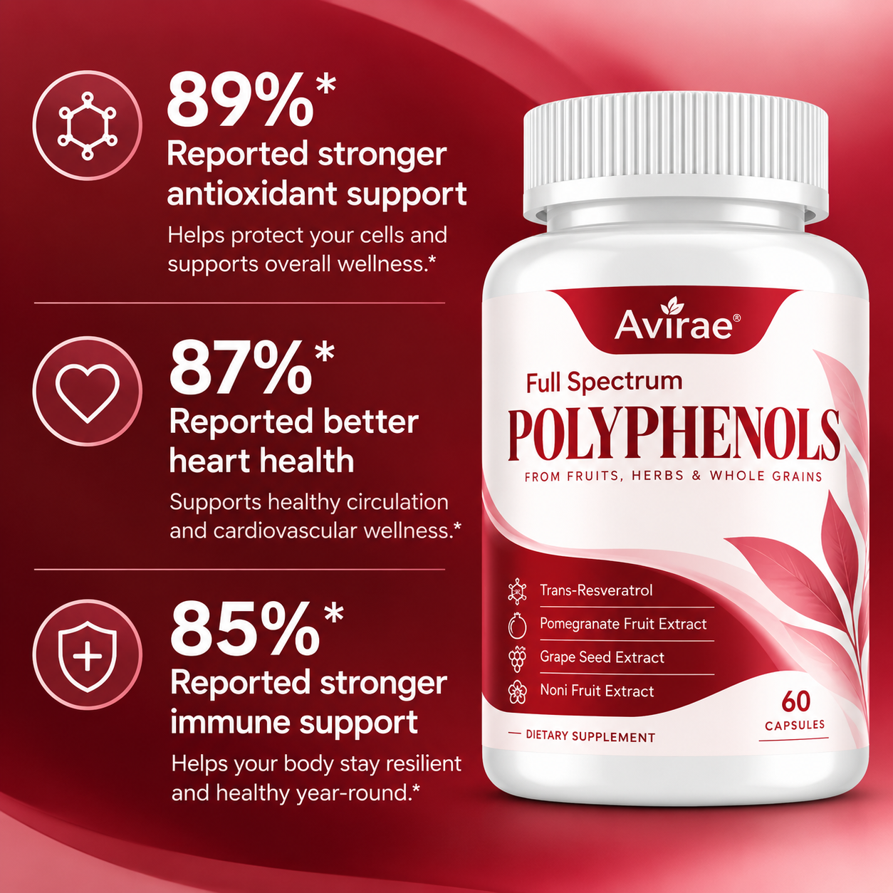 Avirae® Polyphenols Capsules